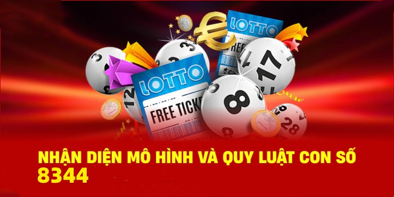 Danh mục tích hợp hệ thống gia tăng khả năng dự đoán